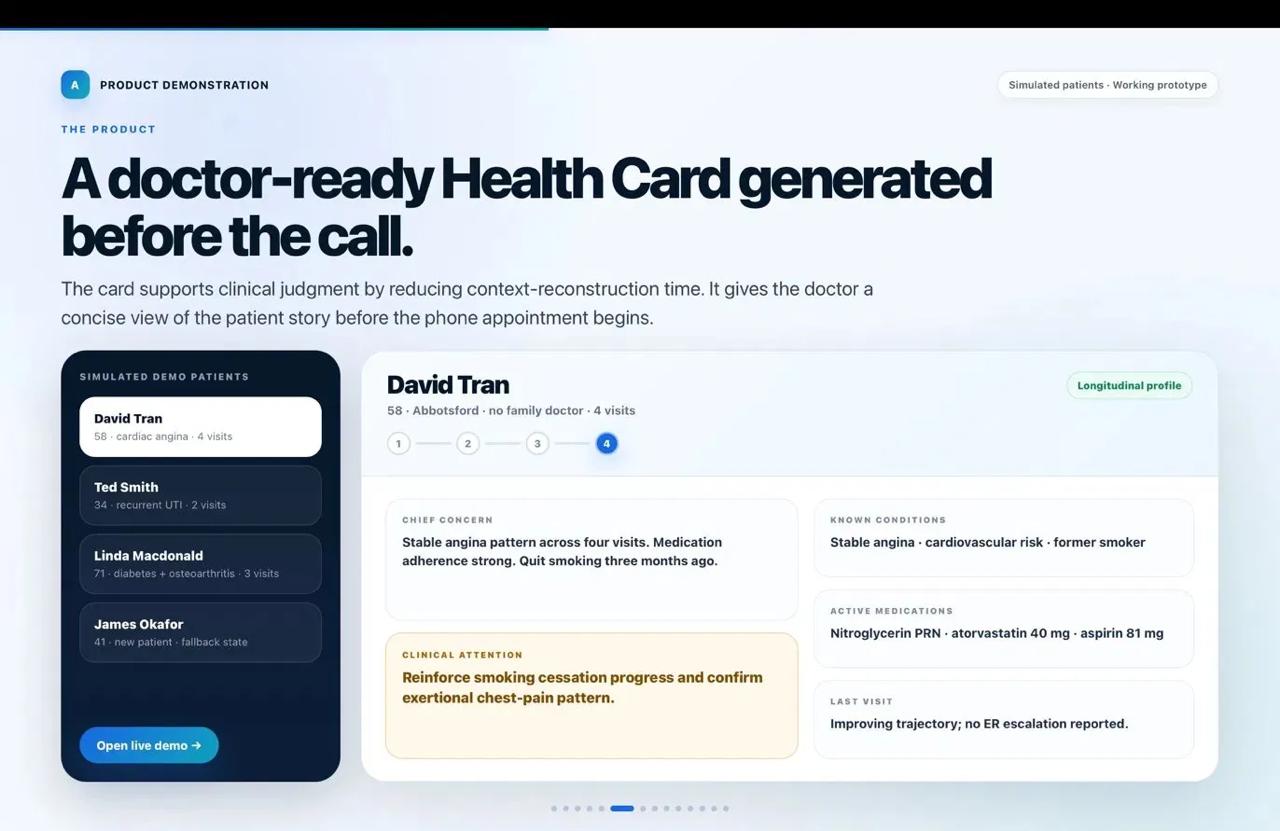 The Health Card